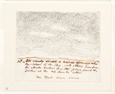Pilvitutkimus (Alexander Cozensin "Engravings of Skies" -teoksen mukaan), noin 1822-23 (grafiitti paperille). tekijältä John Constable