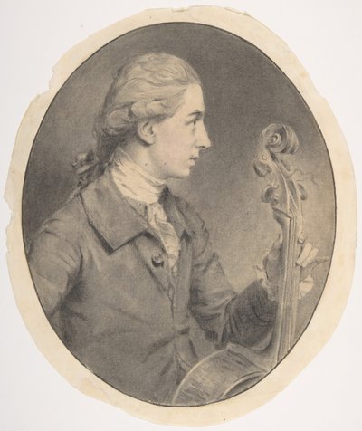 Thomas Jackson, 1780. tekijältä John Downman