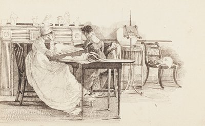 Lukemista takan ääressä, 1805 tekijältä John Harden