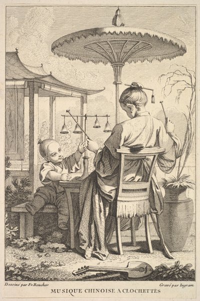 Kiinalainen kellomusiikki, 1741-63. tekijältä John Ingram