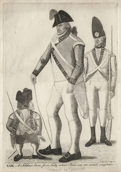 George ("Geordie") Cranstoun; Samuel McDonald; John Kayn kirjoittama tuntematon mies. tekijältä John Kay