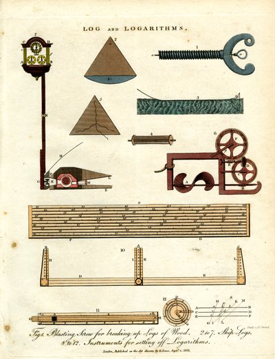 Logaritmiset laskulaitteet ja merenkulkuvälineet tekijältä John Pass