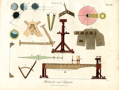 Fotometri ja optometri tekijältä John Pass