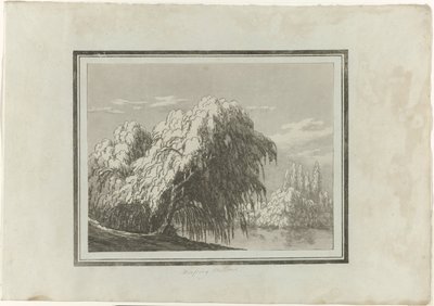 Itkuraita tekijältä John Robert Cozens