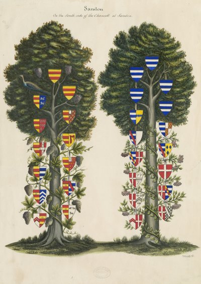 Sandon Church - Seinämaalaus: akvarellimaalaus ja [1800-luvulla] (maalaus) tekijältä John Robert Fernyhough