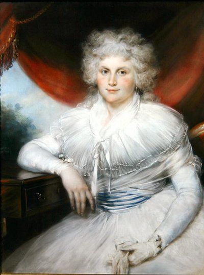 Dorothea Jordan tekijältä John Russell