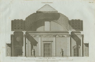 Chillington Hall: kaiverrus tekijältä John Soane