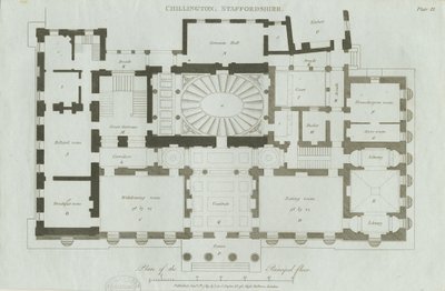 Chillington Hall: kaiverrus tekijältä John Soane