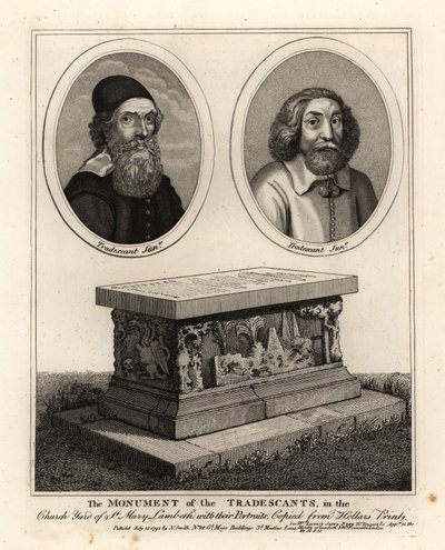 Soikeat muotokuvat luonnontieteilijöistä ja keräilijöistä John Tradescant vanhemmasta ja nuoremmasta ja heidän hautamuistomerkkinsä St Mary Lambethin kirkkopihalla tekijältä John Thomas Smith