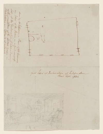 Ensimmäinen idea itsenäisyysjulistuksesta, Pariisi, syyskuu 1786 tekijältä John Trumbull