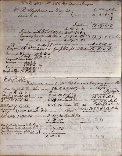 Raketin tiedot Rastricks-muistikirjasta, Rainhill Trials, 1829 tekijältä John Urpeth Rastrick