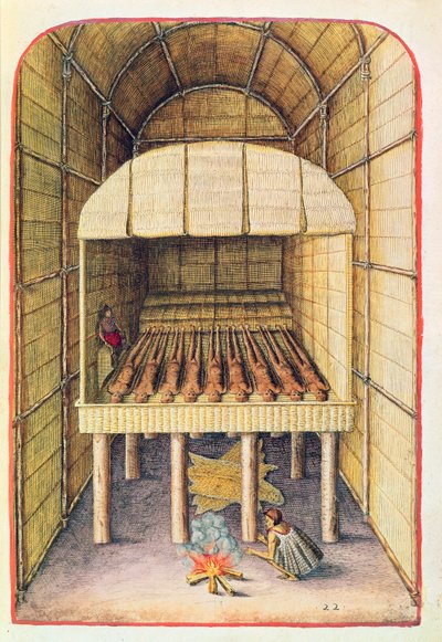 Kuinka intiaanit kohtelivat kuolleitaan, teoksesta "Admiranda Narratio...", kaiverrettu Theodore de Bry (1528-98) 1585-88 tekijältä John White
