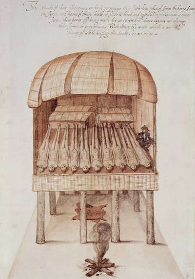 Intialainen Charnel House tekijältä John White