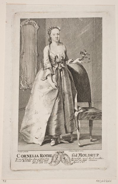 Cornelia Rothe tekijältä Jonas Haas