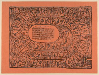 Gänsespiel (mit den Regeln in der Mitte gedruckt) tekijältä José Guadalupe Posada