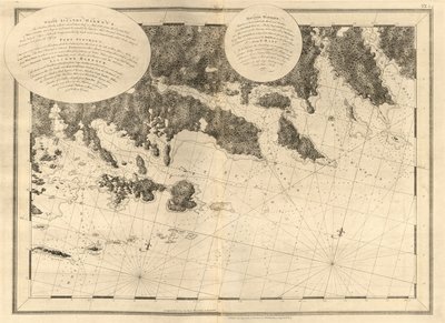 Atlantin Neptunus, tekijältä Joseph F. W. Des Barres