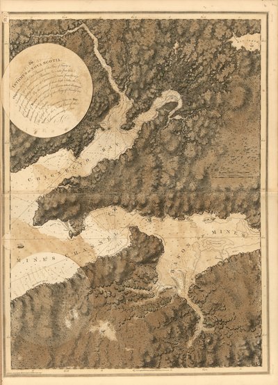 Atlantin Neptunus, tekijältä Joseph F. W. Des Barres
