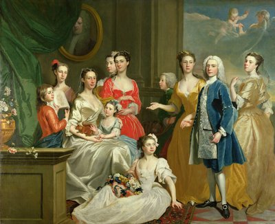 Eldred Lancelot-Leen perhe, 1736 tekijältä Joseph Highmore