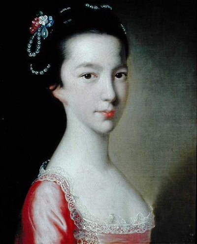 Tytön muotokuva (Jane Monck) (öljy kankaalle) tekijältä Joseph Wright of Derby