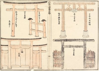 Erilaiset torii-kaaret tekijältä Katsushika Hokusai