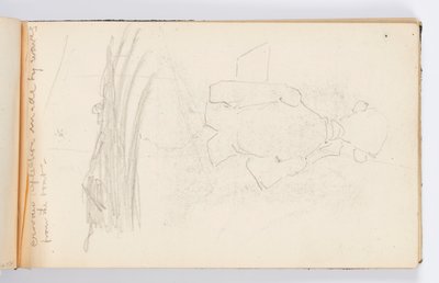 Luonnoskirjasivu: Artist from Behind tekijältä Kenyon Cox