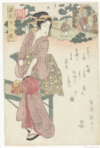 Yugao Genjin tarinan kaksitoista lukua (sarjan nimi) Genji junijo (sarjan nimi esineellä) tekijältä Kikugawa Eizan