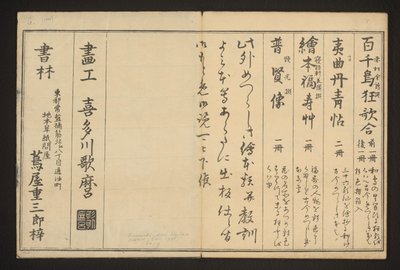 Mainokset ja kolofoni tekijältä Kitagawa Utamaro
