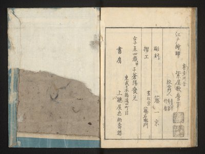 Colophon tekijältä Kitagawa Utamaro
