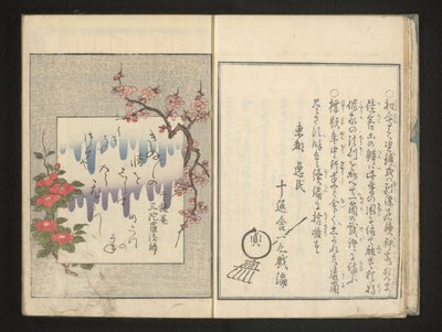Runo kevään kukilla tekijältä Kitagawa Utamaro