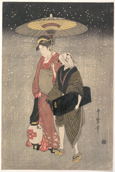  tekijältä Kitagawa Utamaro