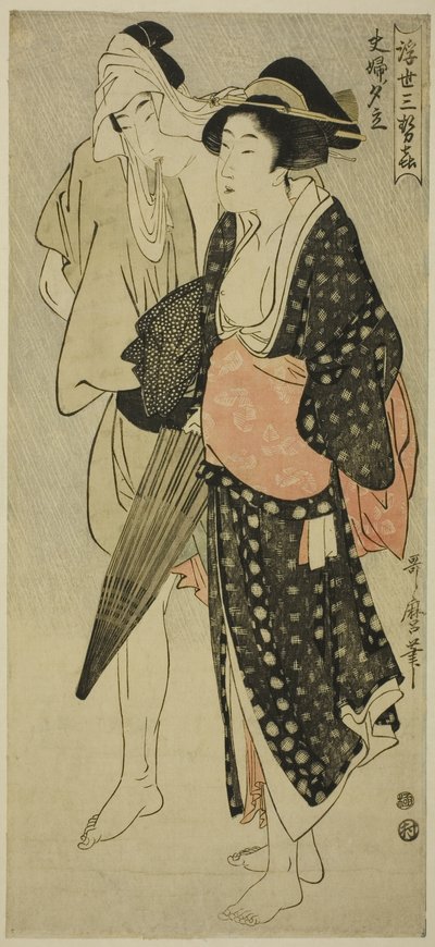 Iltasuihkusta kiinni jäänyt mies ja vaimo (Fufu no Yudachi), sarjasta "Kelluvan maailman kolme iltanautoa" ("Ukiyo San Seki") tekijältä Kitagawa Utamaro