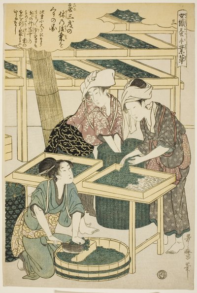 Nro 3 (san), sarjasta "Naiset, jotka harjoittavat maataloutta (Joshoku kaiko tewaza-gusa)" tekijältä Kitagawa Utamaro