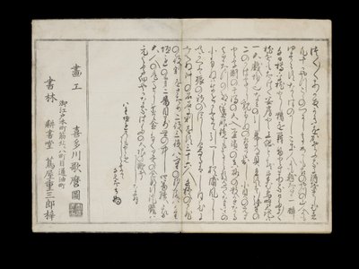 Shiohi no tsuto (lahjat nousuvedeltä), joka tunnetaan nimellä simpukkakirja, 1789 (värillinen puupiirros). tekijältä Kitagawa Utamaro