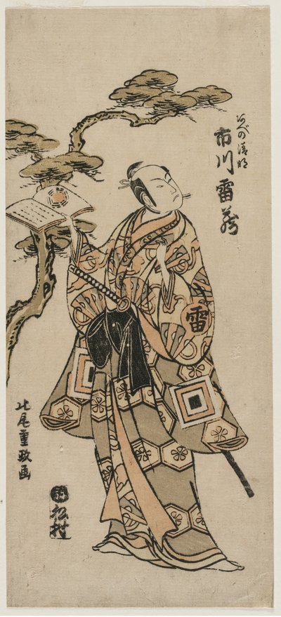 Ichikawa Lyzo As Aben elämä, Air ry 1760-luku. tekijältä Kitao Shigemasa