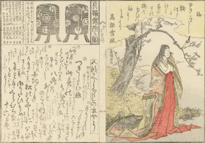 Hovinrouva vanhan luumupuun alla, kaksi lakkakaappia kuorensovituspeliin, 1793. tekijältä Kubo Shunman
