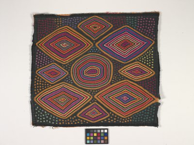 finnish tekijältä Kuna Indian Culture