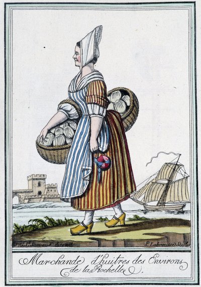 Osterikauppias La Rochellen ympäristössä (Charente Maritime) - J. Grasset St Sauveurin "matkailutietosanakirjassa", Deron, Pariisi tekijältä L.F. Labrousse