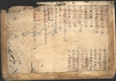 Da Ming yi tong shan he tu. LOC 2002626778-2 tekijältä Langdon Warner
