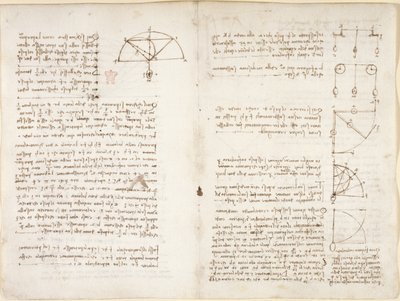 Arundel 263, f.10v, f.5 Huomautuksia ja kaavio mekaniikasta tekijältä Leonardo da Vinci