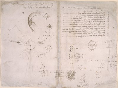 Arundel 263, f.125v, f.122 Luonnokset ja kaaviot Codex Arundelista tekijältä Leonardo da Vinci