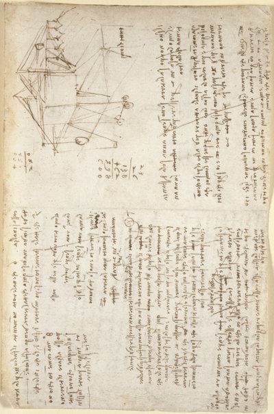 Arundel 263, f.127, Muistiinpanot ja kaaviokuva mekaanisesta kaivurista perspektiivissä (sivulle), c.1503-5 (kynä ja muste paperille) tekijältä Leonardo da Vinci