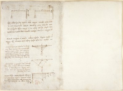 Arundel 263, f.1v, f.14 Huomautuksia ja kaavioita mekaniikasta, "Codex Arundel" (kynä ja muste paperille) tekijältä Leonardo da Vinci