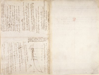 Arundel 263, f.226v, f.229 Muistiinpanot ja kaavio Codex Arundelista (kynä ja muste paperille) tekijältä Leonardo da Vinci