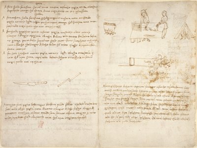 Arundel 263, f.260v Viisi tapaa valmistaa erilaisia liimoja ja raudan hehkutusprosessi, johon liittyy raakoja luonnoksia (ei Leonardon kädessä) Codex Arundelista (kynä ja muste paperille) tekijältä Leonardo da Vinci