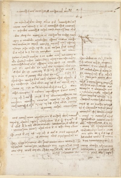 Arundel 263, f.26 Huomautuksia ja kaavioita pikakirjoitusmenetelmästä etäisyyksien mittaamiseen Codex Arundelista (kynä ja muste paperille) tekijältä Leonardo da Vinci