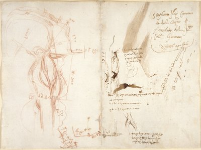 Arundel 263, f.275v, f.274 Planimetrinen luonnos Arno-joesta; muistiinpanoja etäisyyksistä ja suunnista tekijältä Leonardo da Vinci