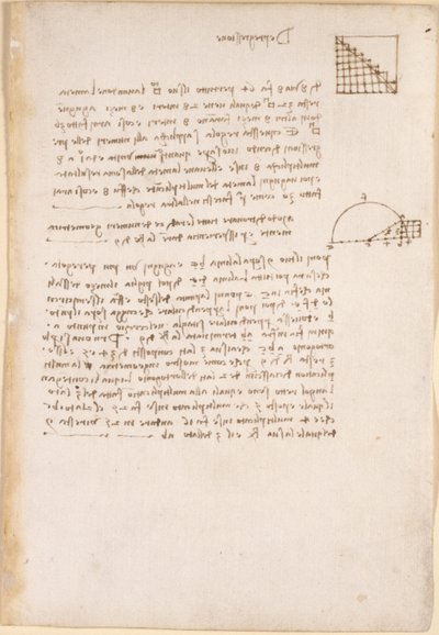 Arundel 263, f.27, Geometriaa koskevat huomautukset ja kaaviot, otsikko "De progressione", "Codex Arundel" (kynä ja muste paperille) tekijältä Leonardo da Vinci