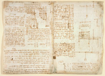 Arundel 263 f.32v, f.31 Huomautuksia ja kaavioita mekaniikasta, Codex Arundelista tekijältä Leonardo da Vinci