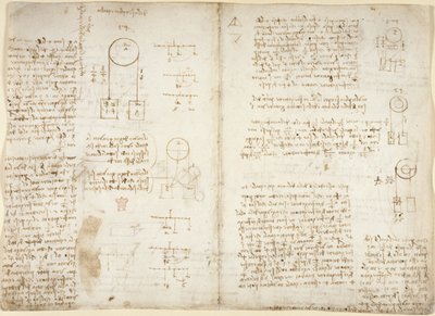 Arundel 263, f.41v, f.40 Huomautuksia ja kaavioita mekaniikasta, otsikolla "della semplice qualità" Codex Arundelista, n. 1500-5 (kynä ja muste paperille) tekijältä Leonardo da Vinci