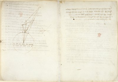 Arundel 263 f.45v, f.58 Optiikan kaaviot ja Alhazenin ongelmaa koskeva selitys, 